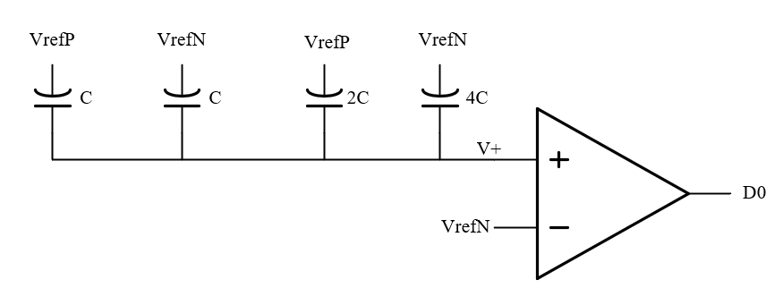 3bit_adc_step3（二）