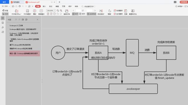 6.1福利！Redis+Nginx+设计模式+Spring全家桶+Dubbo技术精选合集