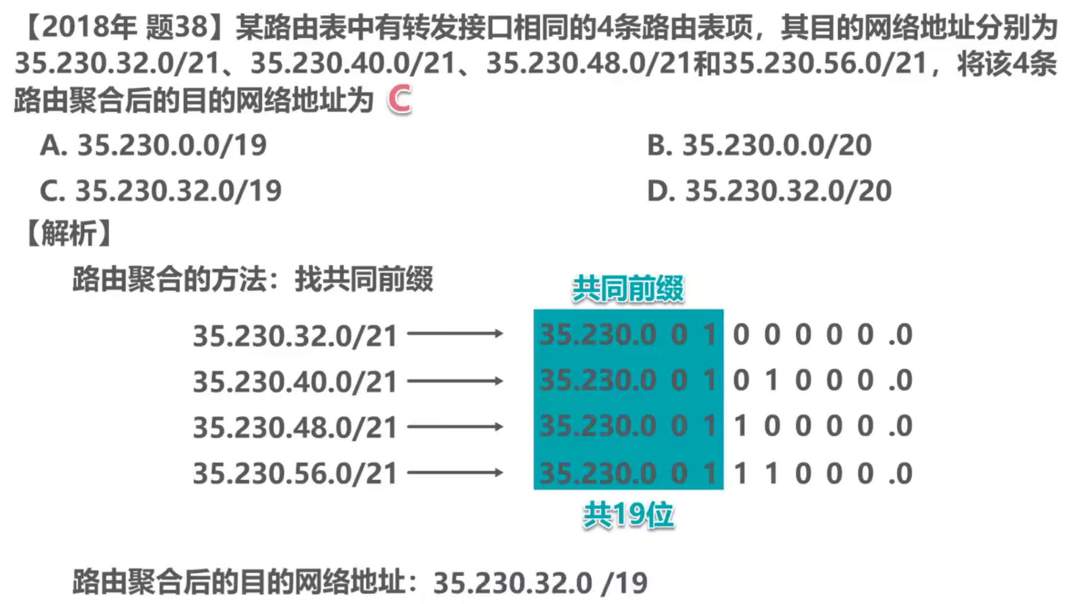 [外链图片转存失败,源站可能有防盗链机制,建议将图片保存下来直接上传(img-7nh52TxI-1638853175366)(../../Figure/image-20211207125209931.png)]