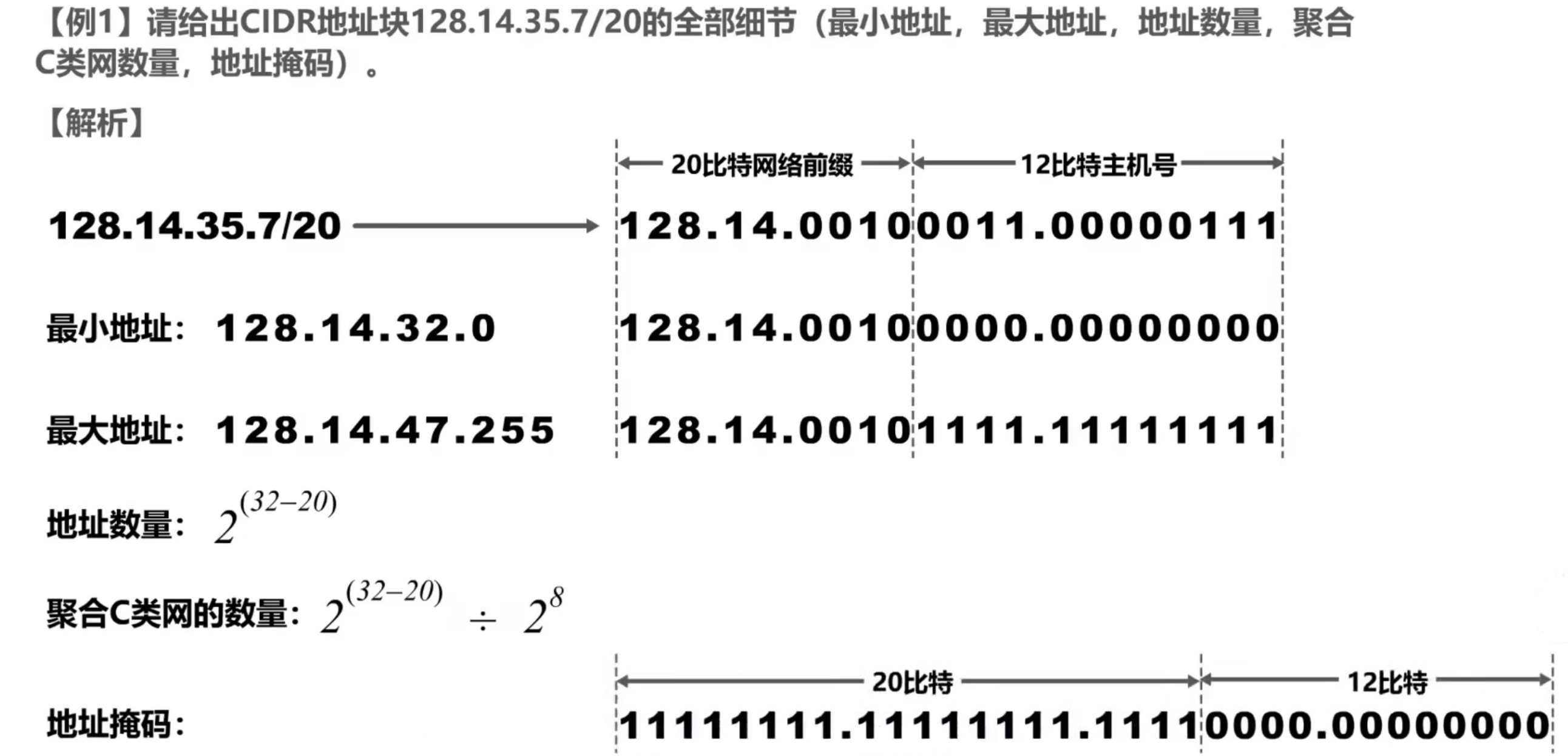 [外链图片转存失败,源站可能有防盗链机制,建议将图片保存下来直接上传(img-aDKEZyoT-1638853175365)(../../Figure/image-20211207123715399.png)]