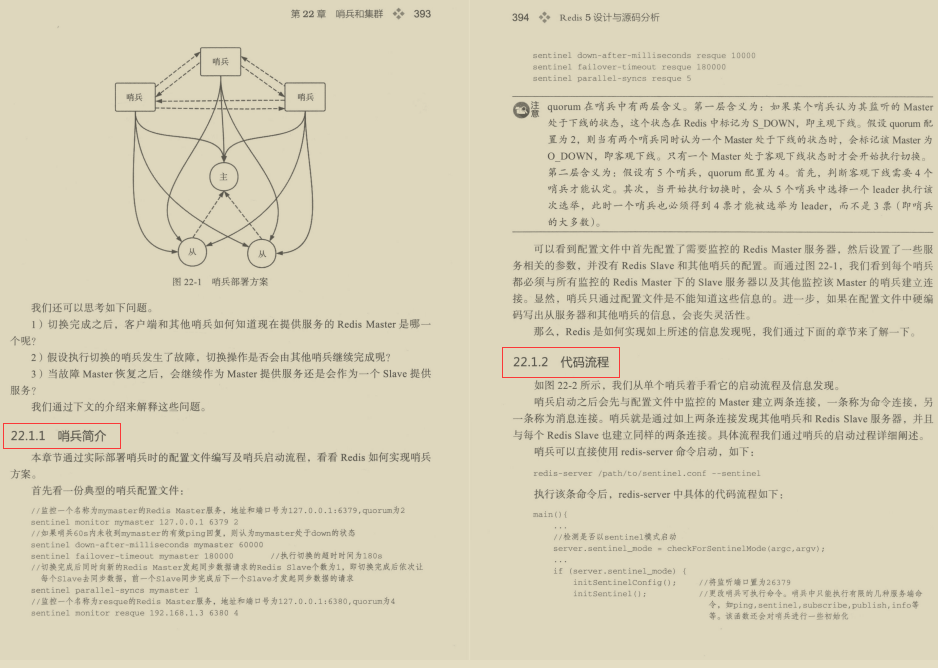 阿里内部力荐：“性能怪兽”Nginx+Redis高阶文档开源