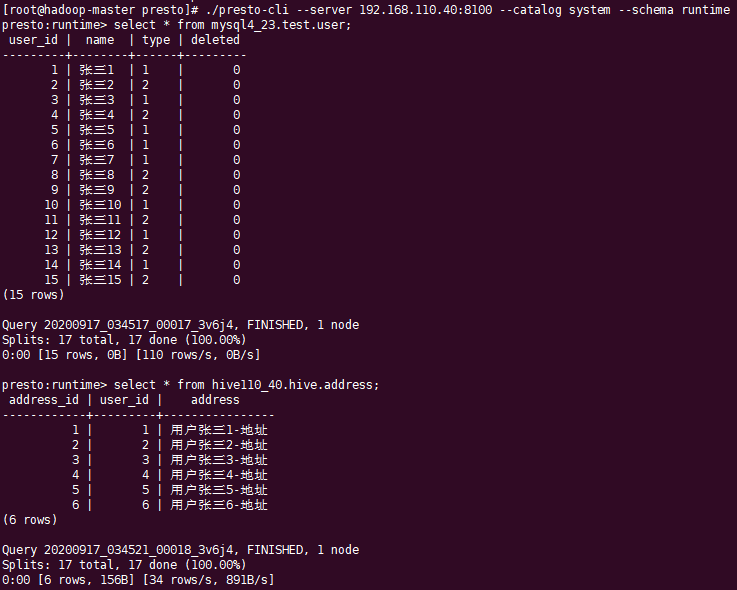 mysql hive