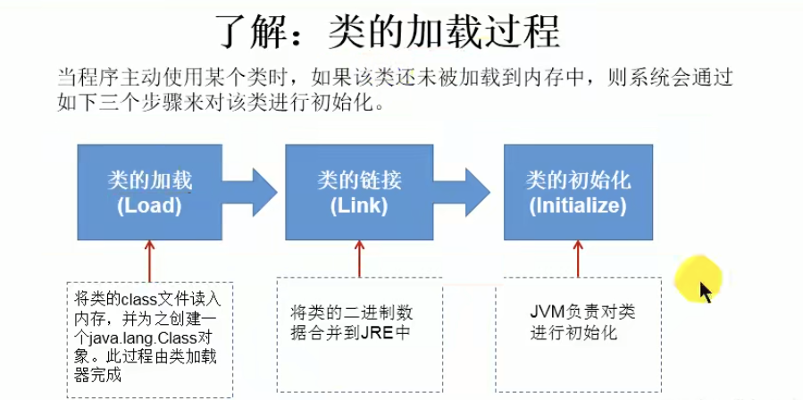 [外链图片转存失败,源站可能有防盗链机制,建议将图片保存下来直接上传(img-OqFOnB03-1625135585301)(C:UsersjhfanAppDataRoamingTyporatypora-user-imagesimage-20210617160333952.png)]