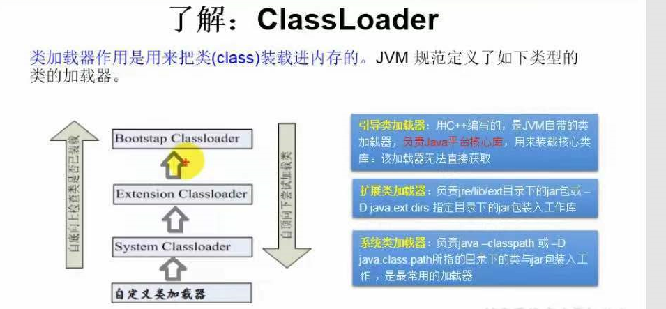 [外链图片转存失败,源站可能有防盗链机制,建议将图片保存下来直接上传(img-7qrhfaMR-1625135585305)(C:UsersjhfanAppDataRoamingTyporatypora-user-imagesimage-20210618095147721.png)]