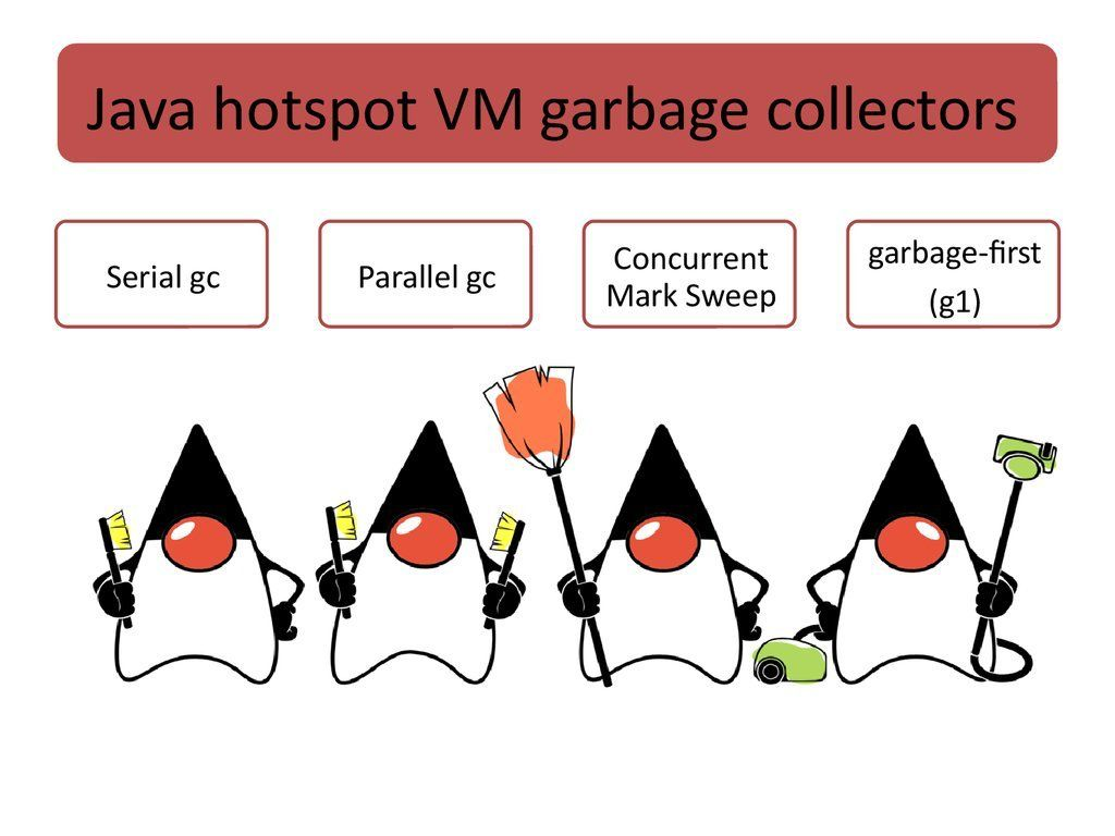 【98期】面试官：给我说说你对Java GC机制的理解？