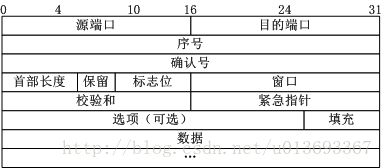 这里写图片描述