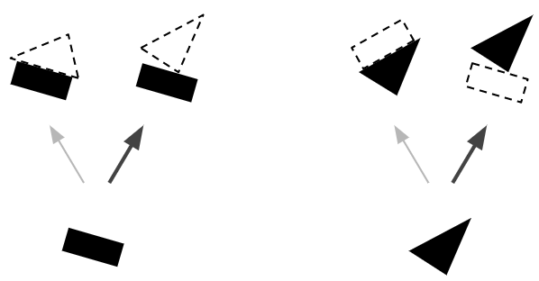 update the routing weights. Image by Aurélien Géron