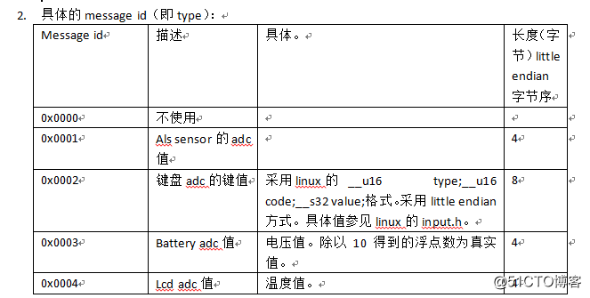 一个单片机和ARM cpu之间通信协议的示例