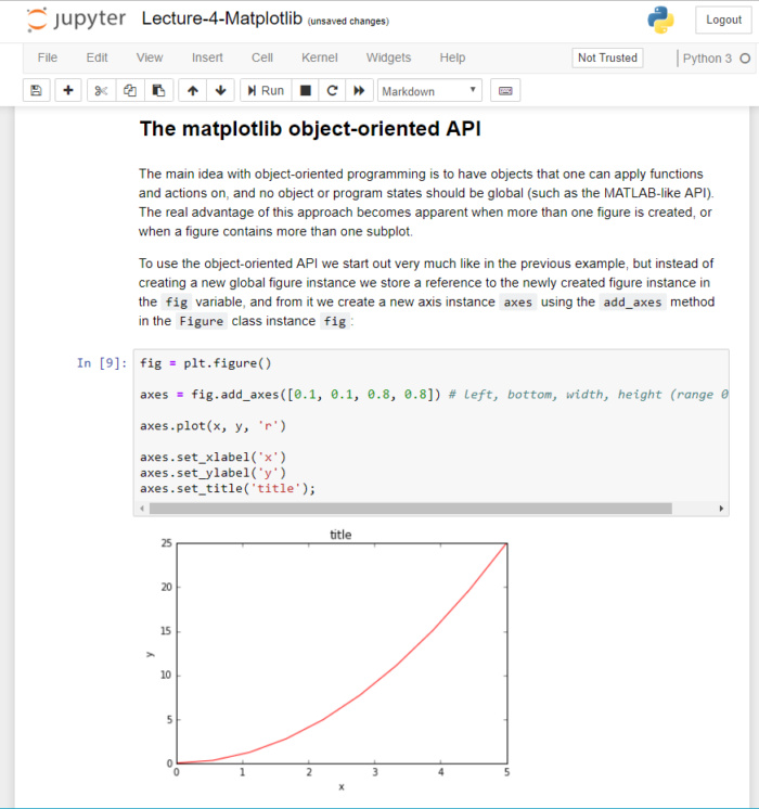 jupyter 00