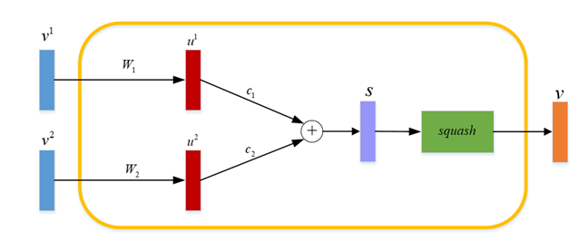 fig2