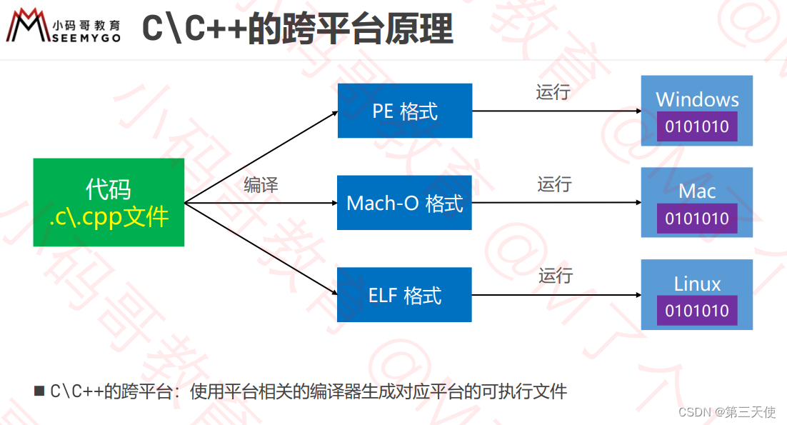 图04