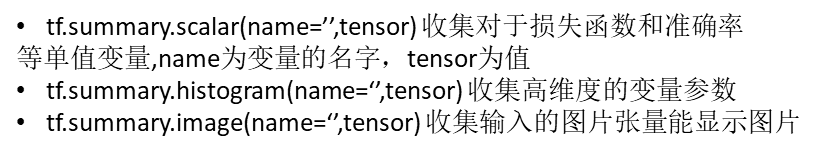 - tf.summary.scalar(name=' ', tensor)收集对于损失函数和准确率等单值变量,name为变量的名字,tensor为值