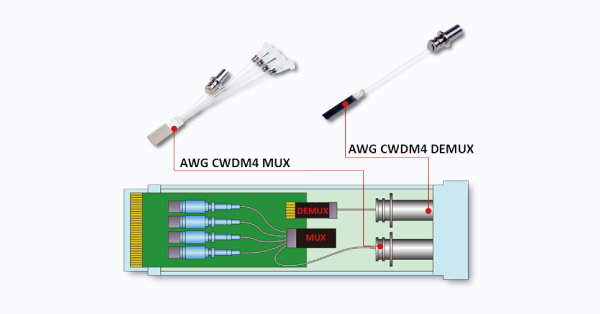 AWG-FA-Receptacle