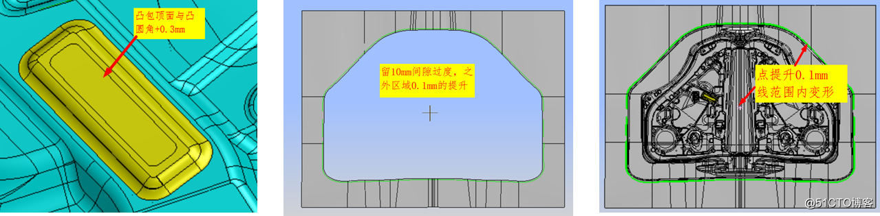 SINOVATION助力企业走向“智造”