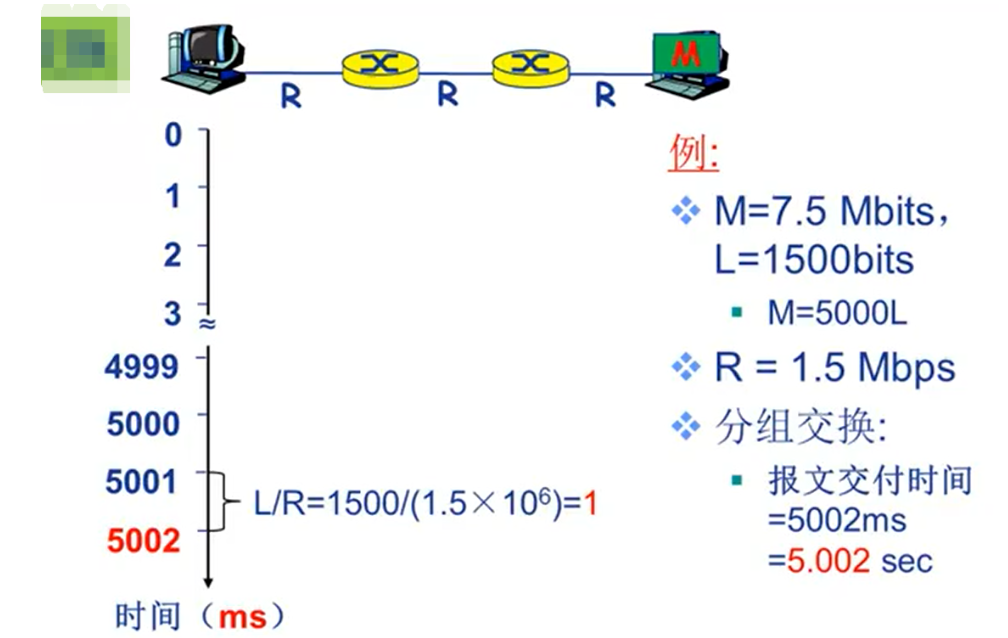 效果图