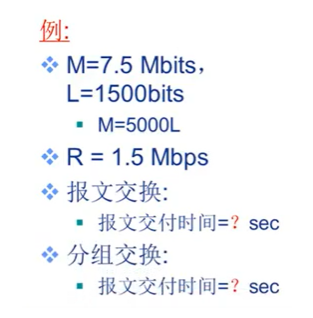 效果图