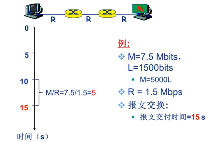 效果图