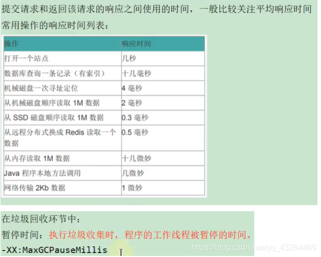 [外链图片转存失败,源站可能有防盗链机制,建议将图片保存下来直接上传(img-F0h5wMGf-1628601382545)(C:/Users/PePe/AppData/Roaming/Typora/typora-user-images/image-20210810203522187.png)]