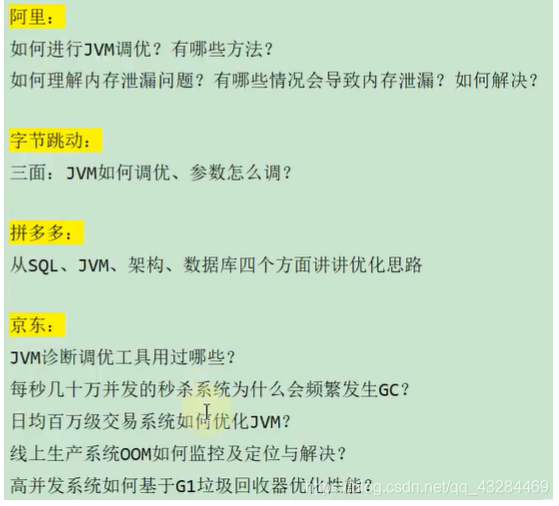 [外链图片转存失败,源站可能有防盗链机制,建议将图片保存下来直接上传(img-dEsunAOT-1628601382538)(C:/Users/PePe/AppData/Roaming/Typora/typora-user-images/image-20210810202737023.png)]