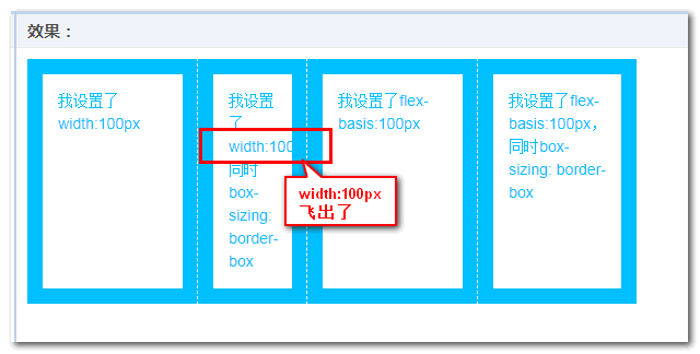 width:100px飞出示意