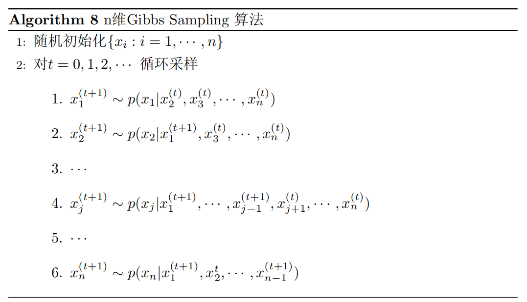 n维度吉布斯采样