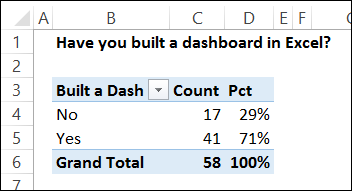 dashboardbuilt01