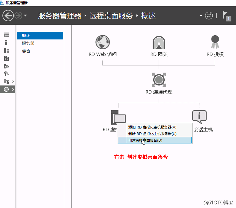 Hyper-v 实现桌面虚拟化