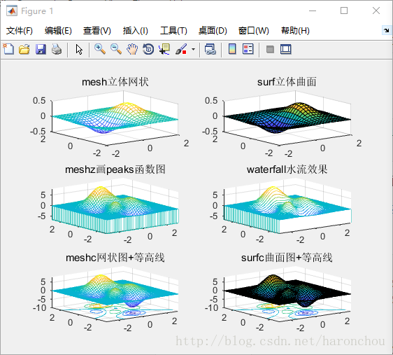 这里写图片描述