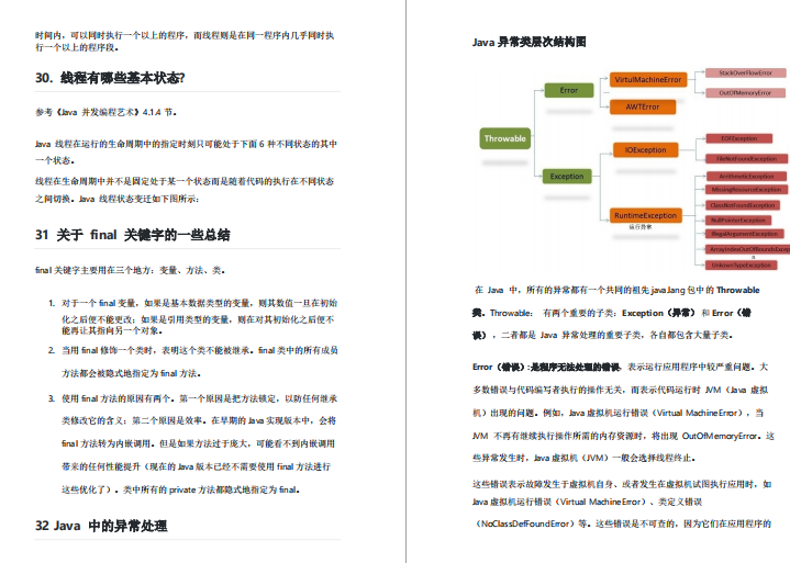 系统梳理总结JAVA全栈知识点，七面阿里成功斩获P8Offer