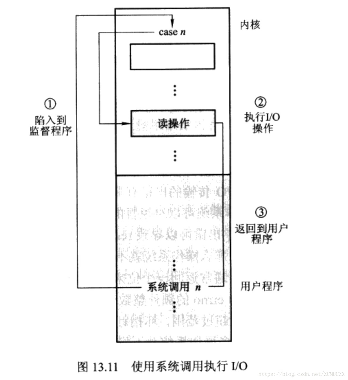 这里写图片描述