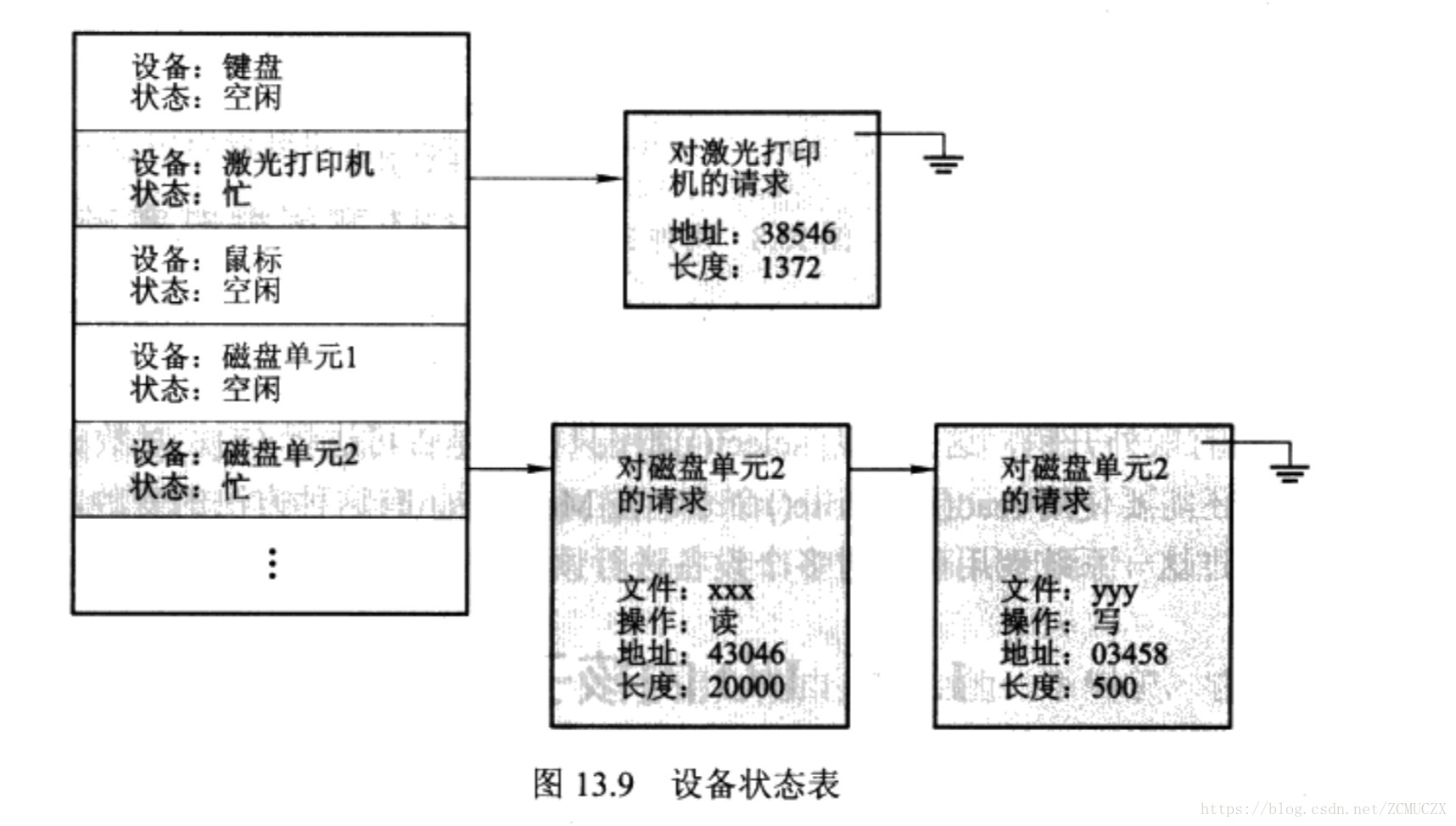 这里写图片描述