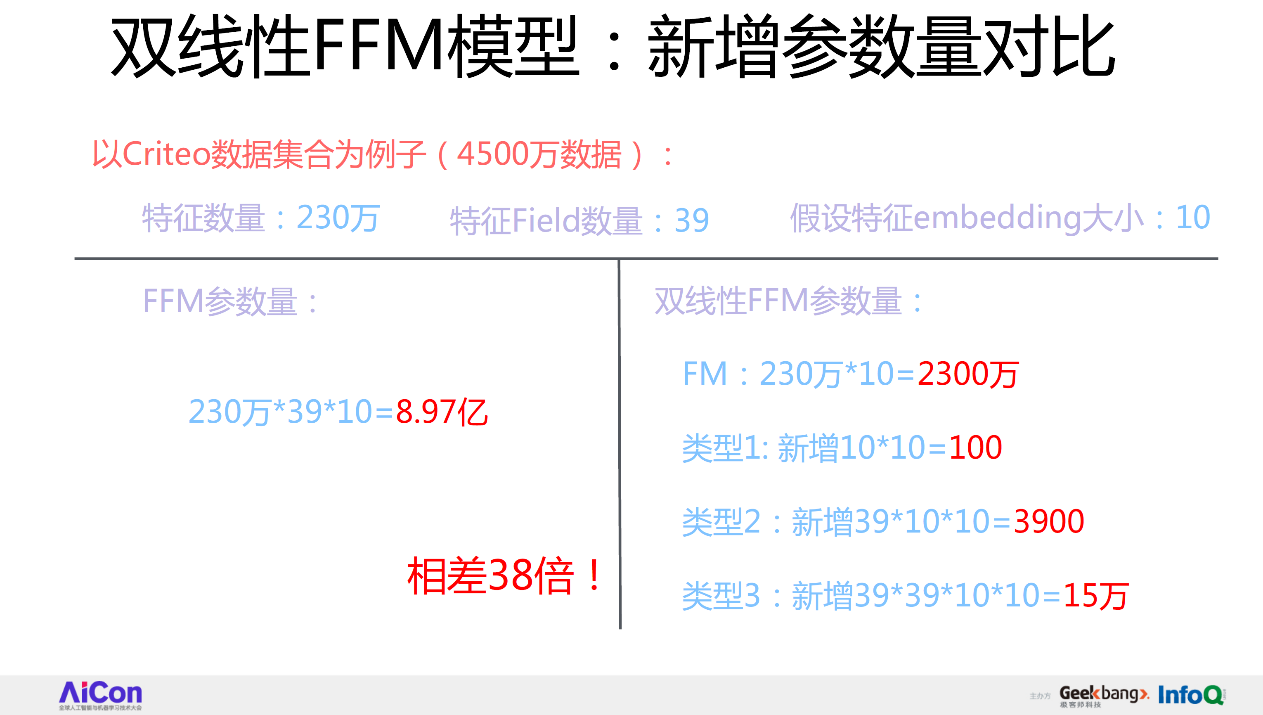 从FFM到DeepFFM，推荐排序模型到底哪家强？