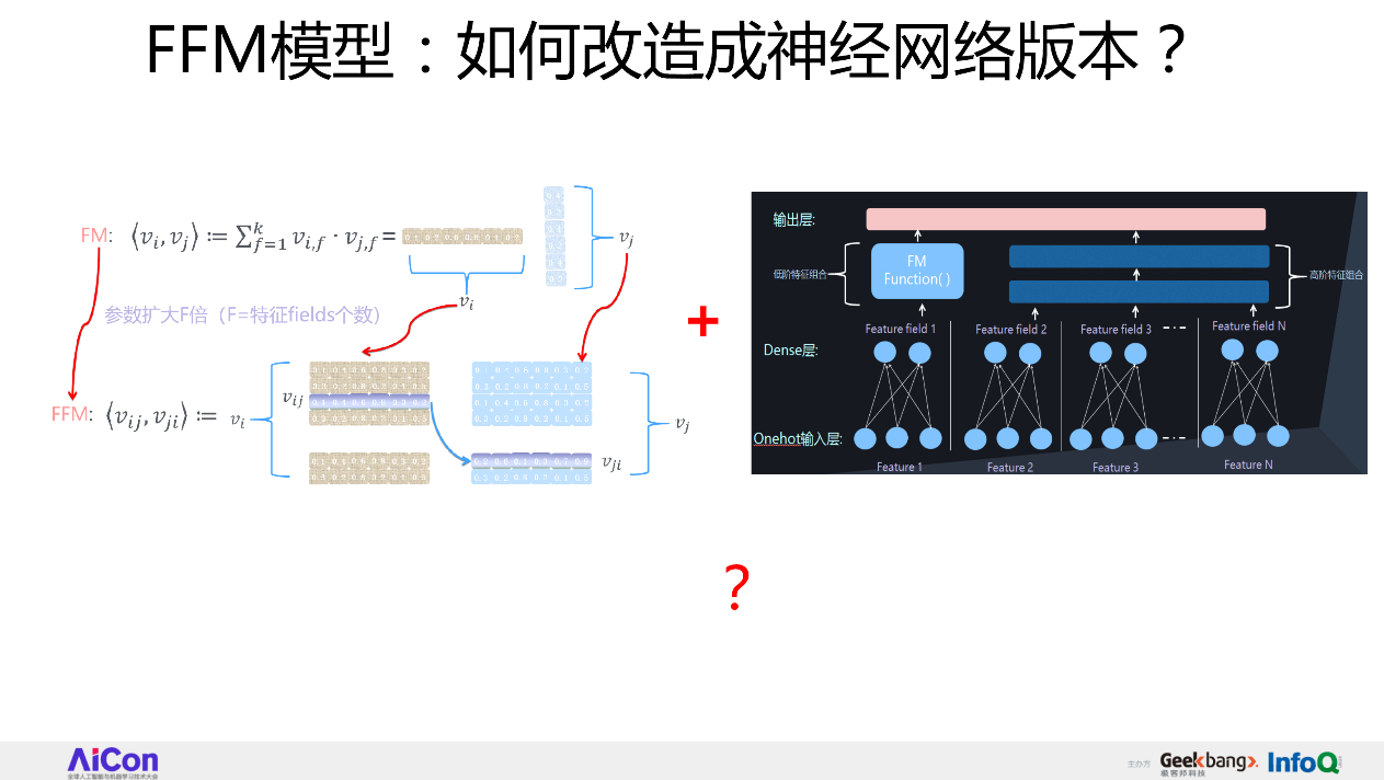 从FFM到DeepFFM，推荐排序模型到底哪家强？