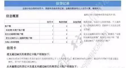 征信报告上的逾期记录应该怎么清除？