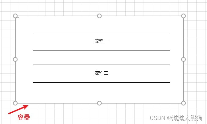 容器示意图