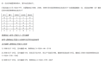 逻辑地址和物理地址的转变：