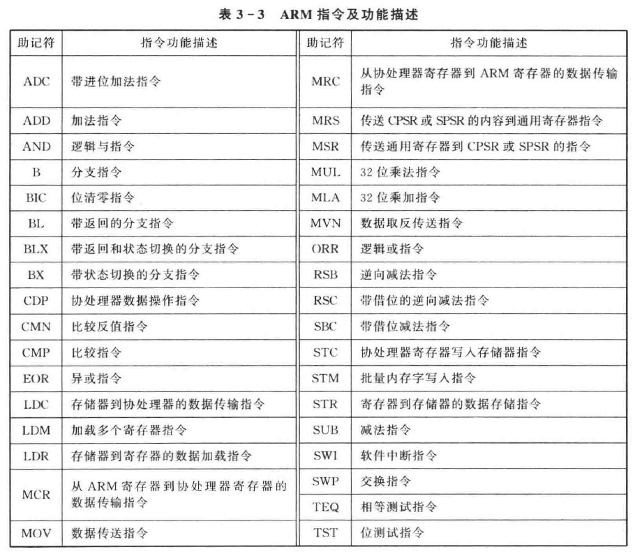 [,源站可能有防盗链机制,建议将图片保存下来直接上传(img-ULuzORYx-1587825834457)(en-resource://database/892:1)]