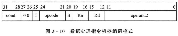 [,源站可能有防盗链机制,建议将图片保存下来直接上传(img-UC4P9enj-1587825834460)(en-resource://database/896:1)]