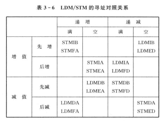 [外,源站可能有防盗链机制,建议将图片保存下来直接上传(img-Mv3m8rYq-1587825834466)(en-resource://database/908:1)]