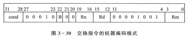 [外链败,源站可能有防盗链机制,建议将图片保存下来直接上传(img-hQOE8hSV-1587825834467)(en-resource://database/910:1)]