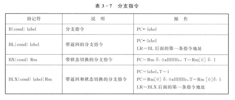 [外,源站可能有防盗链机制,建议将图片保存下来直接上传(img-6QeN4LYu-1587825834468)(en-resource://database/914:1)]