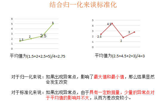 [外链图片转存失败,源站可能有防盗链机制,建议将图片保存下来直接上传(img-rX6aGp5H-1583135750288)(C:UsersASUSAppDataLocalTemp1583135632263.png)]