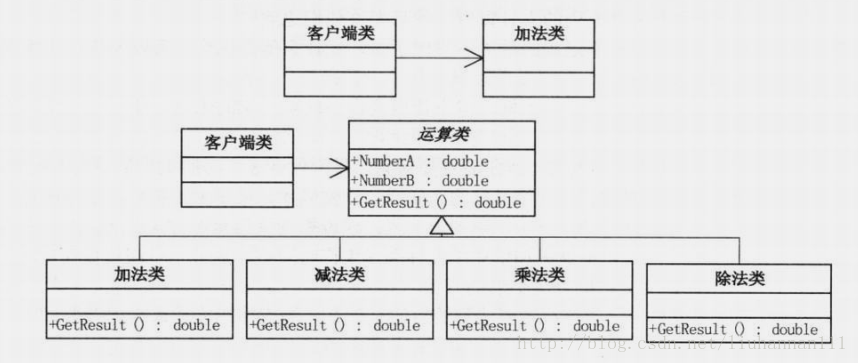 这里写图片描述