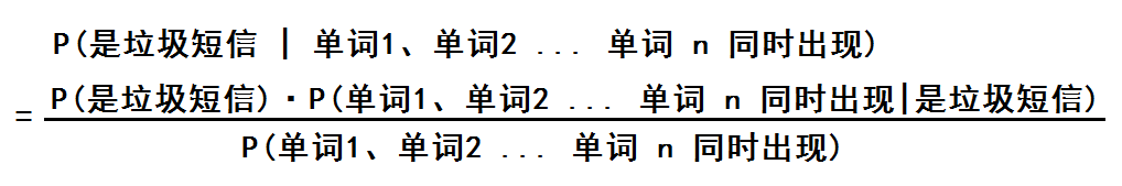 贝叶斯定理