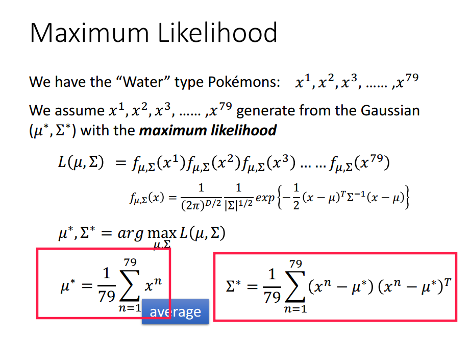 maximum_likelihood