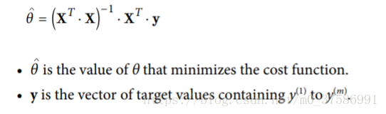 Normal Equation