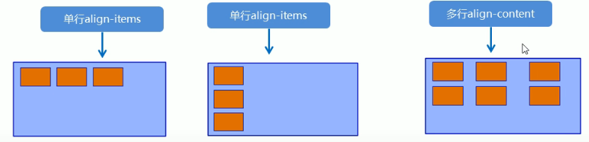 [外链图片转存失败,源站可能有防盗链机制,建议将图片保存下来直接上传(img-EY3vROXz-1647674463004)(C:Userslab-626AppDataRoamingTyporatypora-user-imagesimage-20220223101536018.png)]