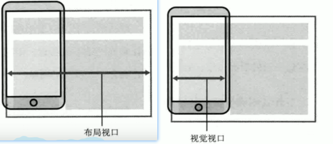 [外链图片转存失败,源站可能有防盗链机制,建议将图片保存下来直接上传(img-fNRDDanM-1647673371080)(C:Userslab-626AppDataRoamingTyporatypora-user-imagesimage-20220222173207403.png)]