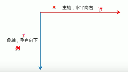 [外链图片转存失败,源站可能有防盗链机制,建议将图片保存下来直接上传(img-aTMWBrSJ-1647674433852)(C:Userslab-626AppDataRoamingTyporatypora-user-imagesimage-20220112230457718.png)]