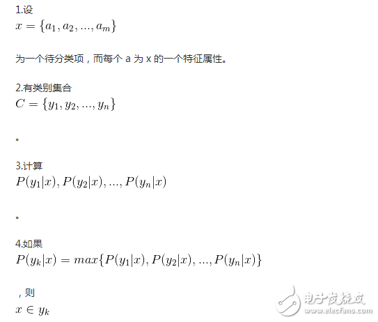 机器学习分类算法中必须要懂的四种算法